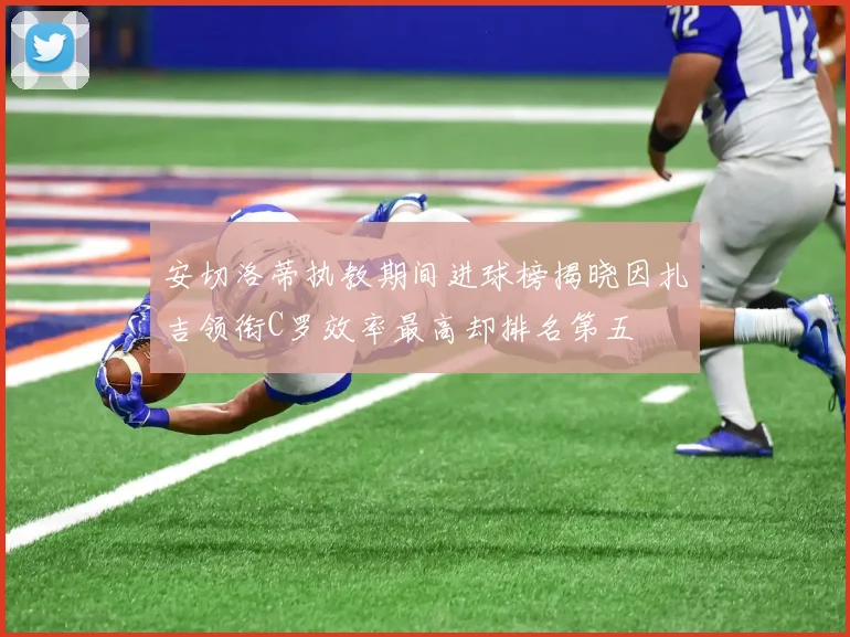 安切洛蒂执教期间进球榜揭晓因扎吉领衔C罗效率最高却排名第五